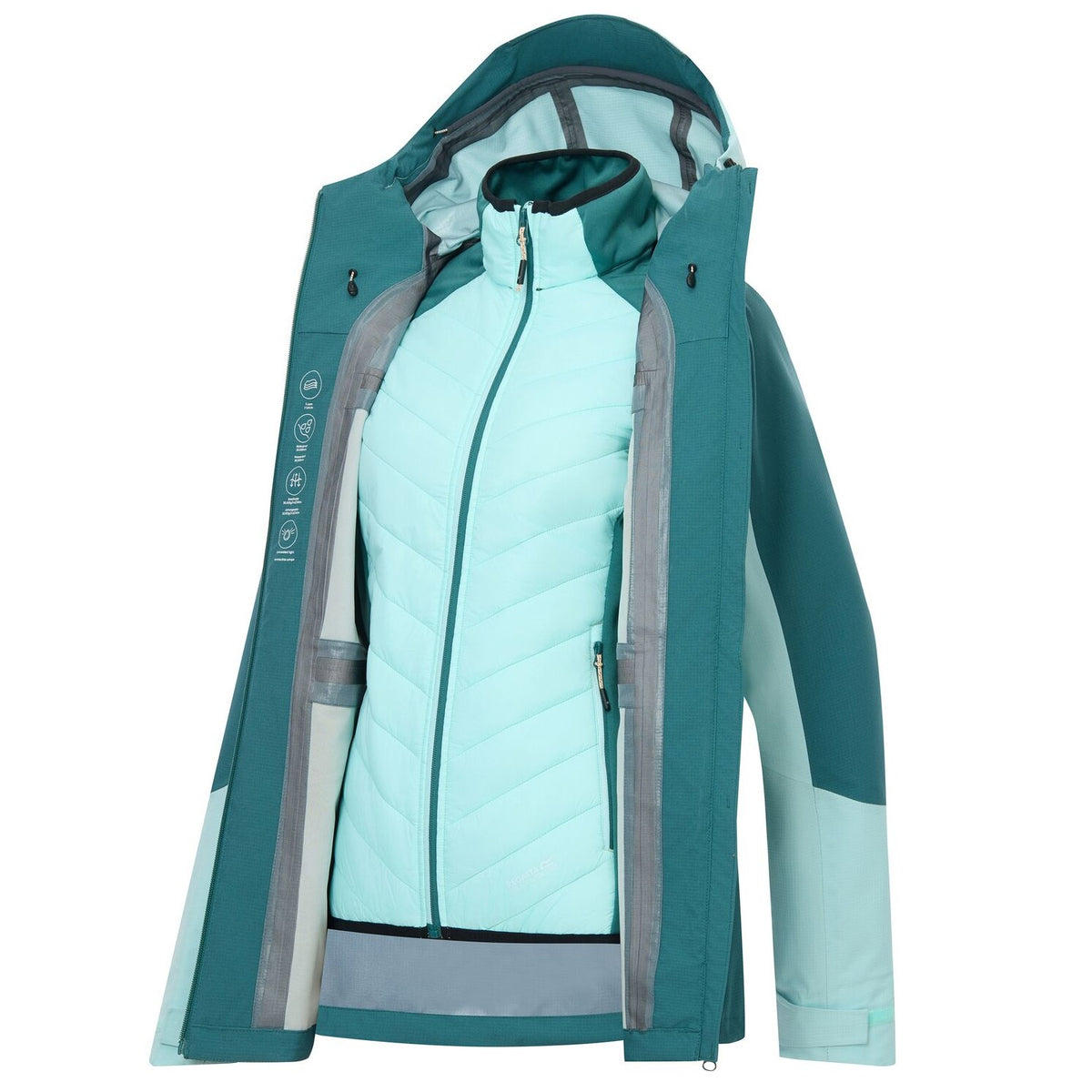 Regatta Carletta 3 in 1 Doppeljacke Damen