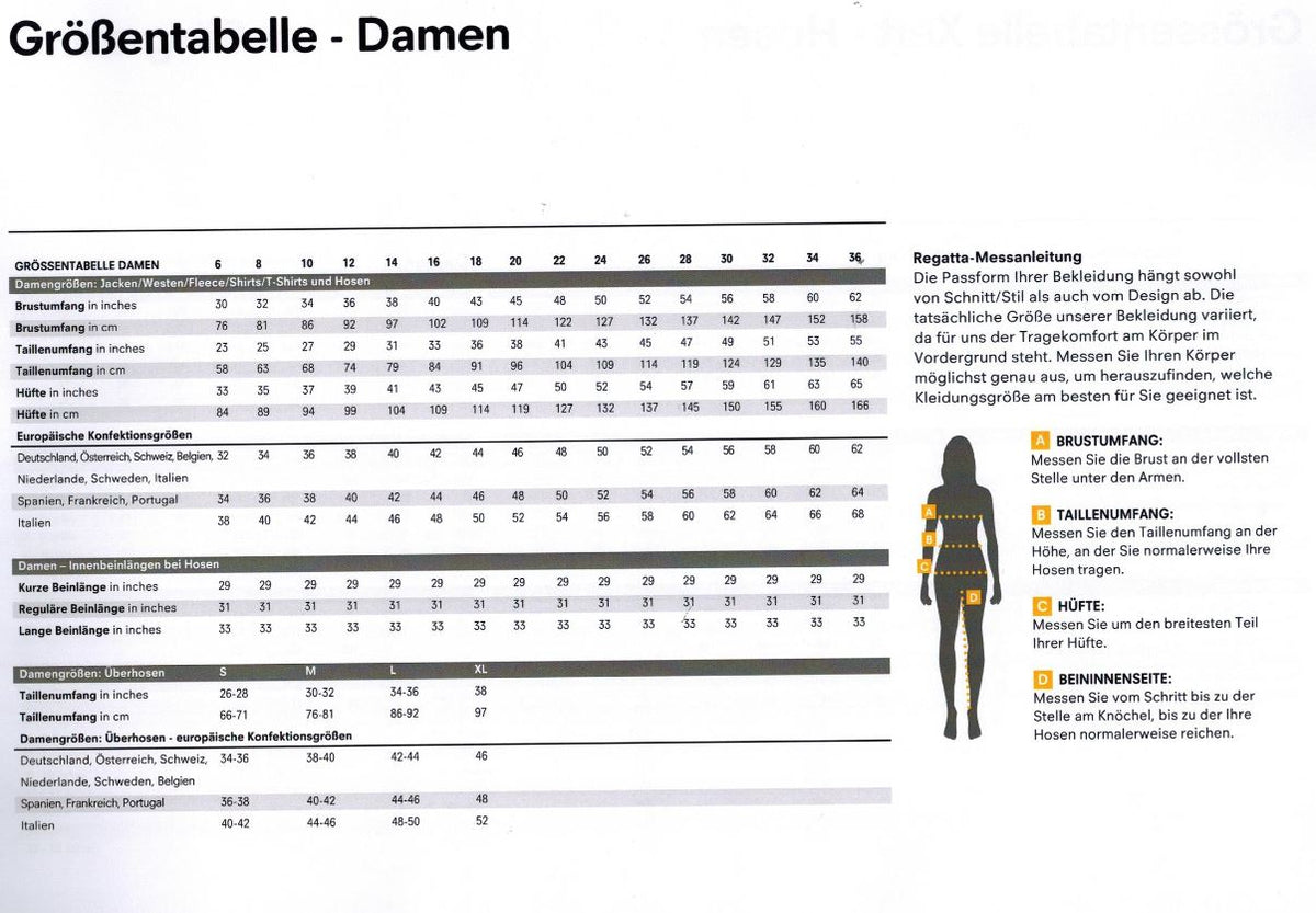 Regatta Serleena II Parka für Damen Wasserdicht mit Kapuze