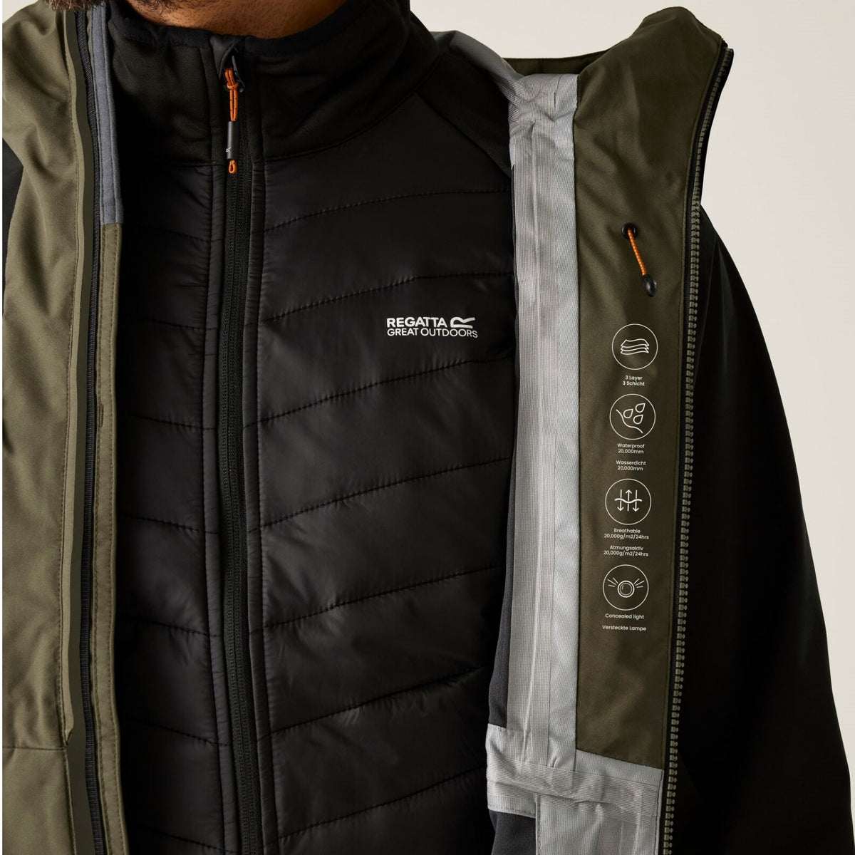 Regatta Sacramento X 3 in 1 Jacke Funktionsjacke Herren