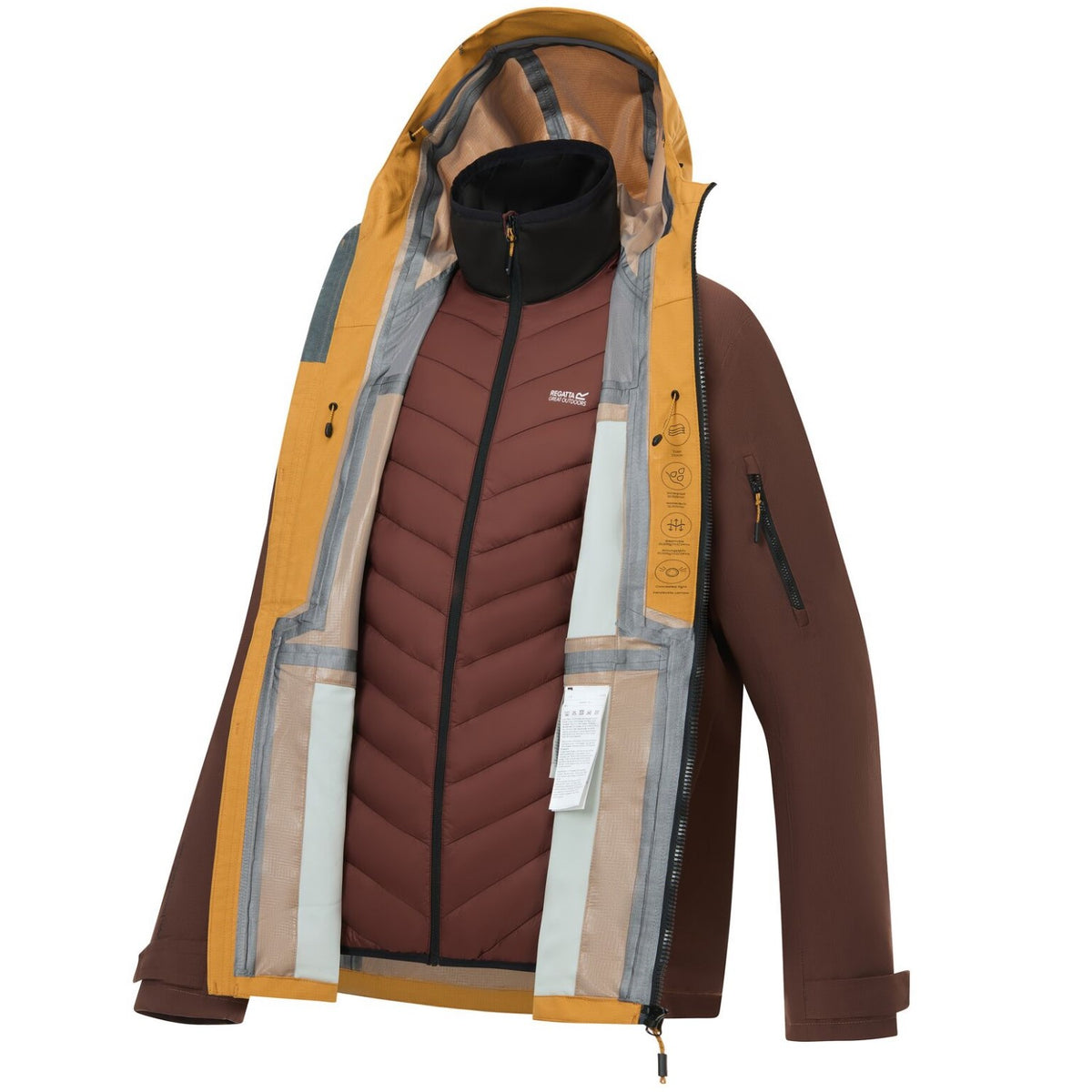 Regatta Sacramento 3 in 1 Jacke Funktionsjacke