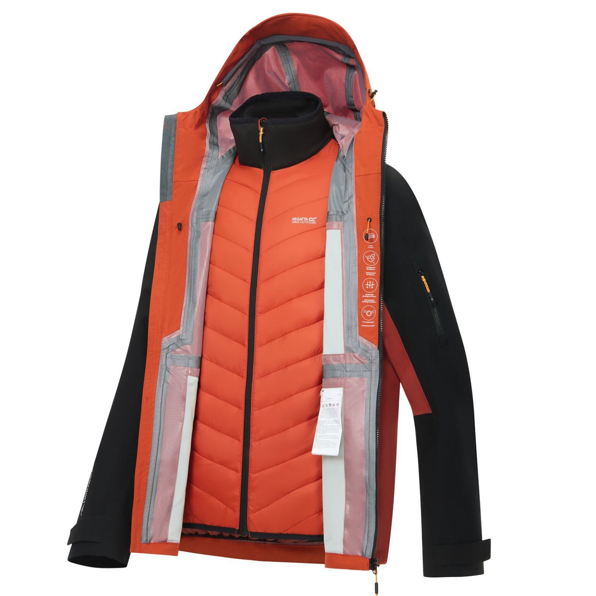Regatta Sacramento 3 in 1 Jacke Funktionsjacke